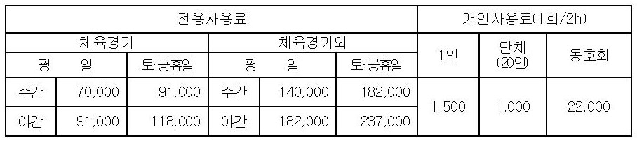 사용료(온라인등재)001.jpg